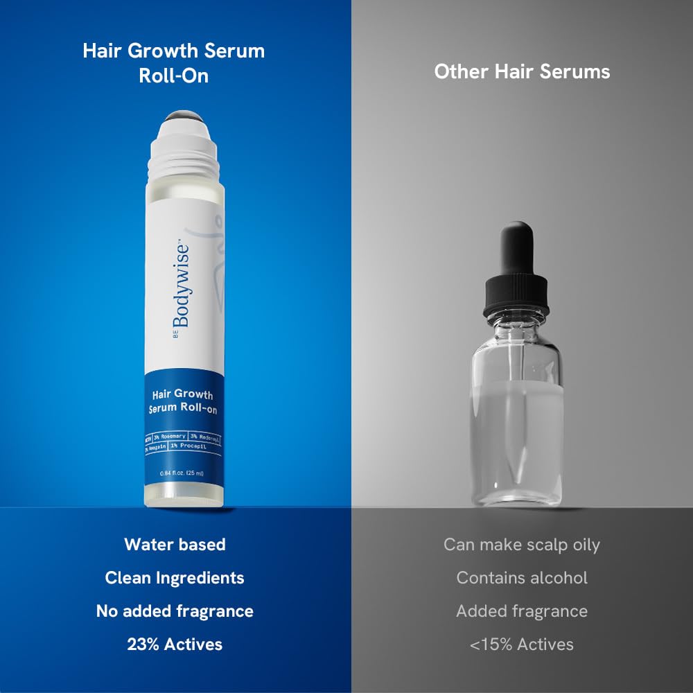 HairFull™ Hair Growth Roll-on Serum