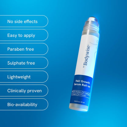 HairFull™ Hair Growth Roll-on Serum