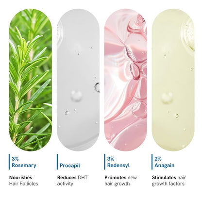 HairFull™ Hair Growth Roll-on Serum